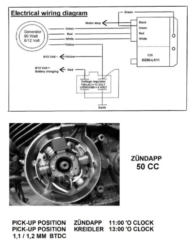 Ontsteking Zundapp 50cc 6V Kokusan - Image 3